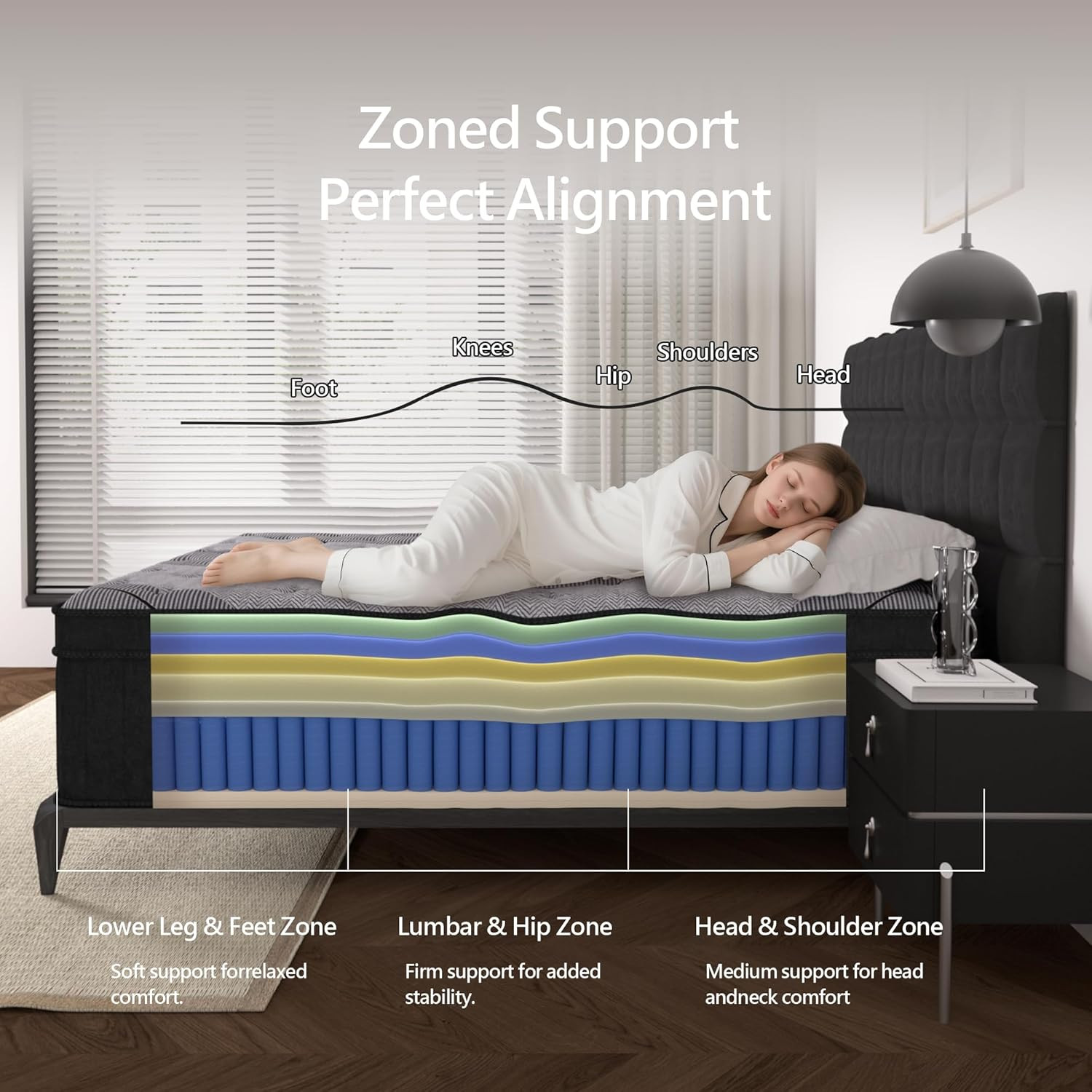 Матрас Queen Size, 12-дюймовый – обзор и цена Memory Foam Mattress In A Box Queen