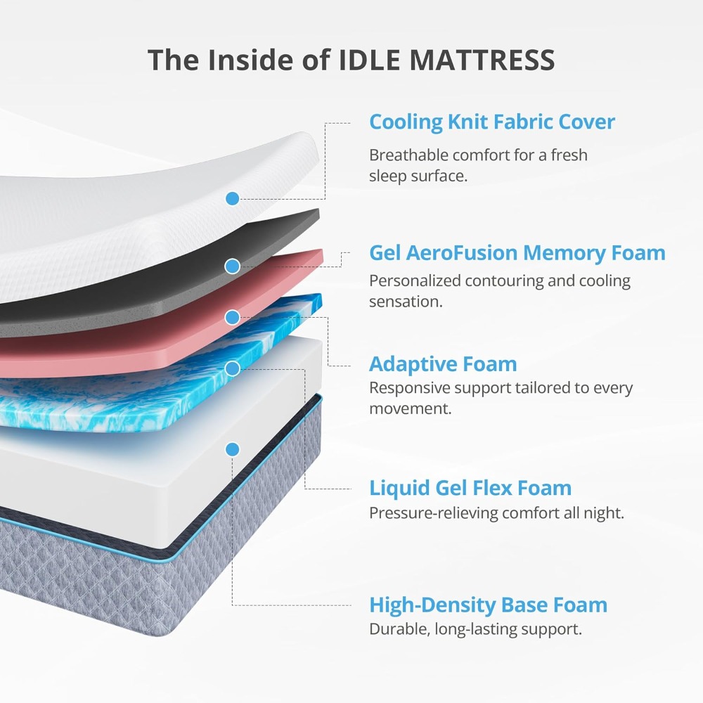 Матрас Queen-размера 14 дюймов – обзор и цена Memory Foam Mattress In A Box Queen
