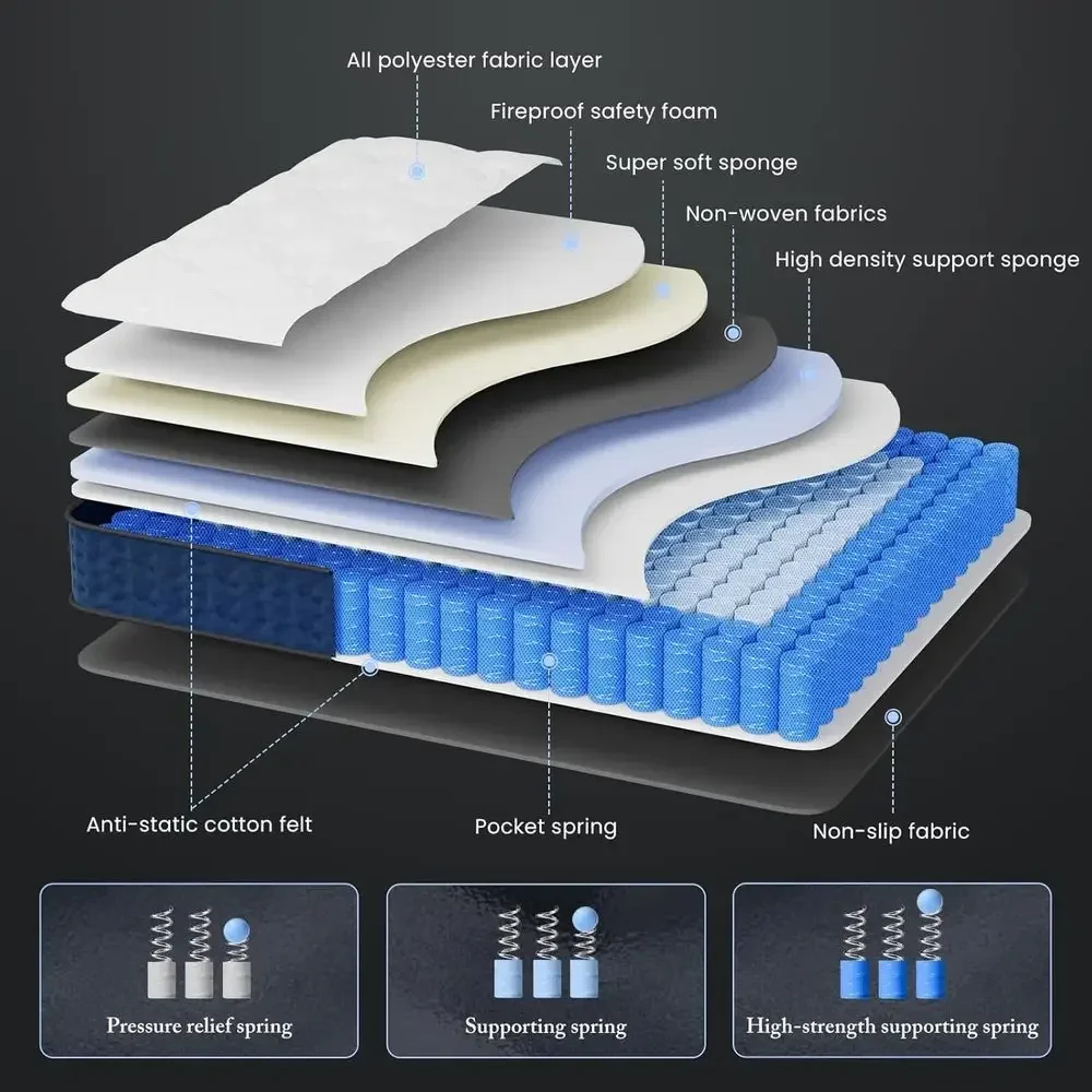 Гибридный матрас 12 дюймов, ра – обзор и цена Memory Foam Mattress In A Box Queen